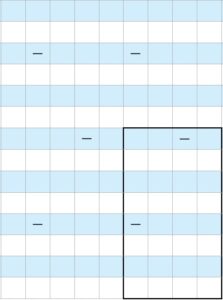 とっても簡単な模様編み